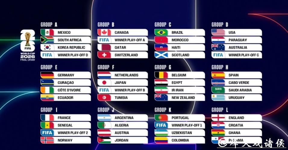 最新世界杯比分结果揭晓