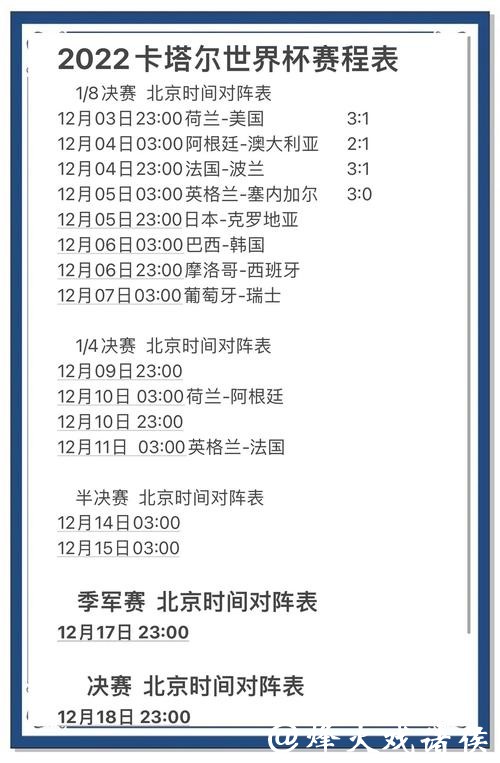 全面解析世界杯比赛推荐与分析网站
