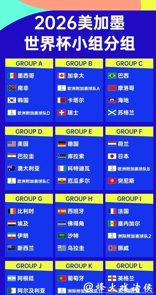 2026世界杯比赛深入分析