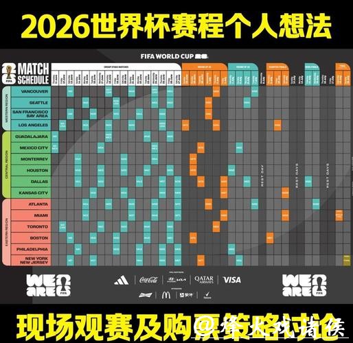 观看2026俄罗斯世界杯直播全程赛事分析 观看2026俄罗斯世界杯直播全程赛事分析