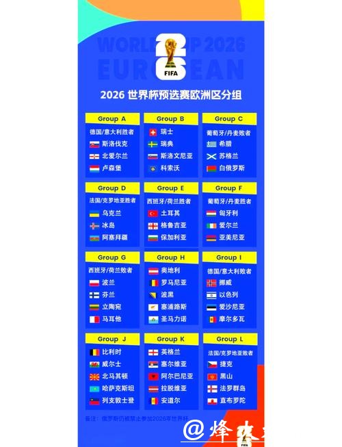 2026世界杯赛事科学预测方法解析 2026世界杯赛事科学预测方法解析