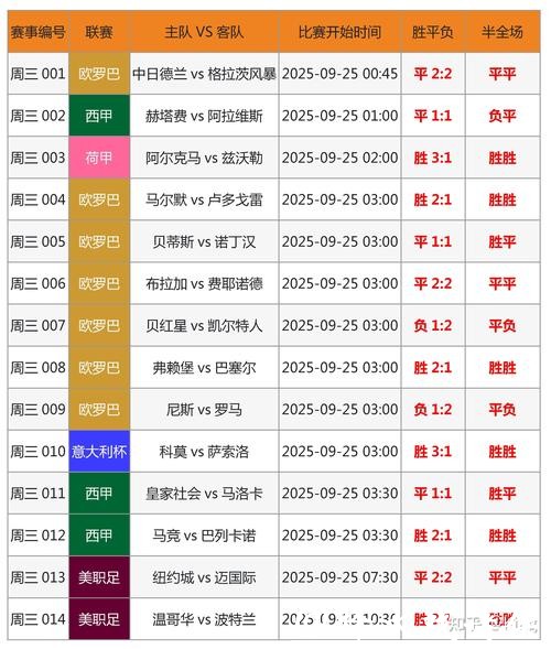 2026年世界杯官方投注网站推荐 2026年世界杯官方投注网站推荐