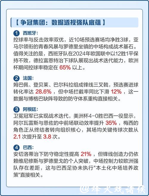 全面解读世界杯数据分析